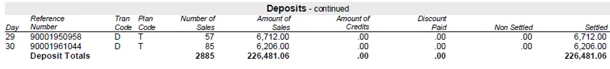 Bank deposit 2 of 2